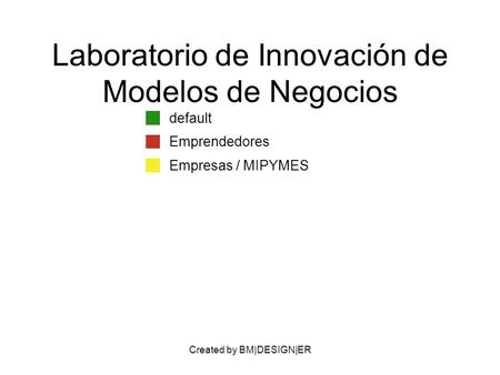 Created by BM|DESIGN|ER Laboratorio de Innovación de Modelos de Negocios default Emprendedores Empresas / MIPYMES.