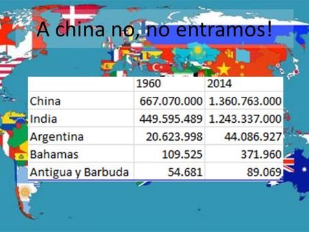 A china no, no entramos!. La demografía es la ciencia que estudia estadísticamente como están formadas las poblaciones humanas en el mundo y los procesos.