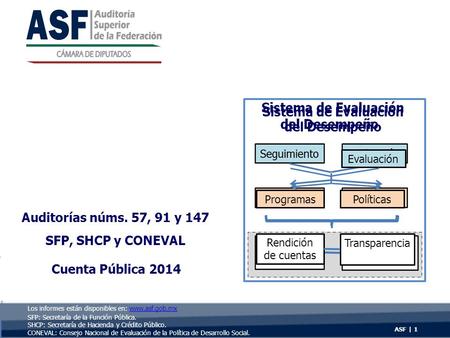 Auditorías núms. 57, 91 y 147 SFP, SHCP y CONEVAL ASF | 1 Los informes están disponibles en: www.asf.gob.mxwww.asf.gob.mx SFP: Secretaría de la Función.