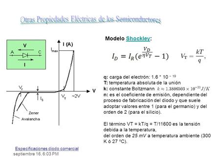 Septiembre 16, 6:03 PM Modelo Shockley:Shockley q: carga del electrón: 1.6 * 10 − 19 T: temperatura absoluta de la unión k: constante Boltzmann n: es el.