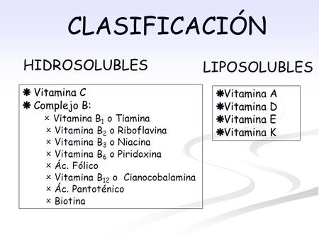 CLASIFICACIÓN HIDROSOLUBLES LIPOSOLUBLES Vitamina C Vitamina A