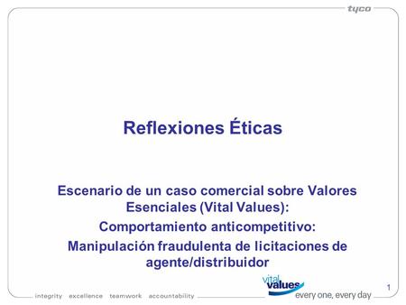 Reflexiones Éticas Escenario de un caso comercial sobre Valores Esenciales (Vital Values): Comportamiento anticompetitivo: Manipulación fraudulenta de.