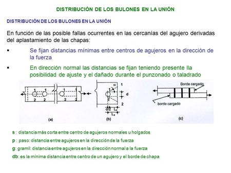 DISTRIBUCIÓN DE LOS BULONES EN LA UNIÓN