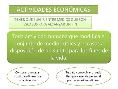 ACTIVIDADES ECONÓMICAS TENER QUE ELEGIR ENTRE MEDIOS QUE SON ESCASOS PARA ALCANZAR UN FIN Toda actividad humana que modifica el conjunto de medios útiles.