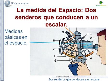 Dos senderos que conducen a un escalar La medida del Espacio: Dos senderos que conducen a un escalar. Medidas básicas en el espacio. Imagen obtenida del.