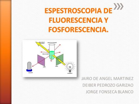 ESPESTROSCOPIA DE FLUORESCENCIA Y FOSFORESCENCIA.