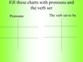 Fill these charts with pronouns and the verb ser Pronouns The verb ser-to be.