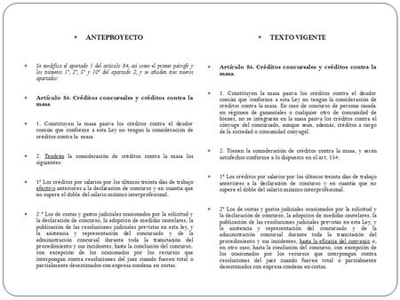 ANTEPROYECTO Se modifica el apartado 1 del artículo 84, así como el primer párrafo y los números 1º, 2º, 5º y 10º del apartado 2, y se añaden tres nuevos.