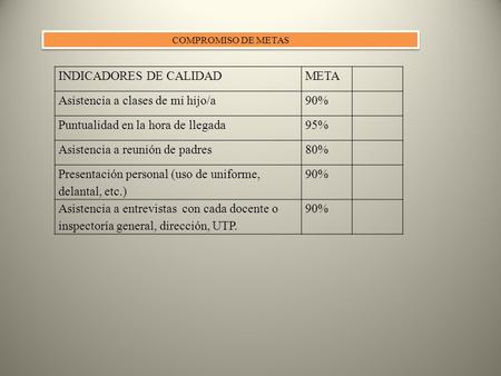 INDICADORES DE CALIDADMETA Asistencia a clases de mi hijo/a90% Puntualidad en la hora de llegada95% Asistencia a reunión de padres80% Presentación personal.