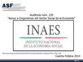 Cuenta Pública 2014 Auditoría núm. 234 “Apoyo a Organismos del Sector Social de la Economía” ASF | 1