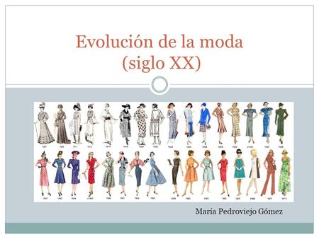 Evolución de la moda (siglo XX)