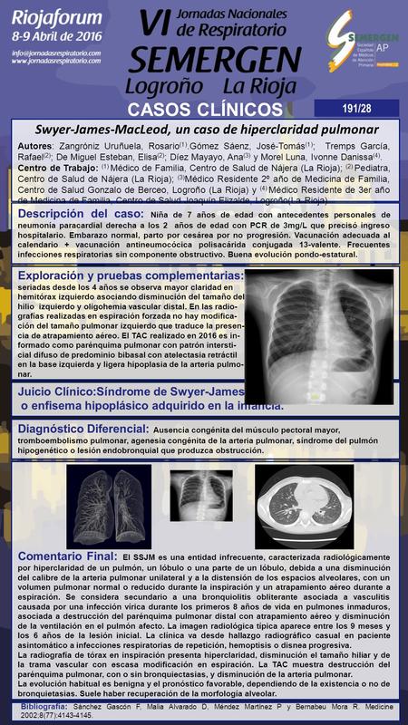 Swyer-James-MacLeod, un caso de hiperclaridad pulmonar Autores: Zangróniz Uruñuela, Rosario (1).Gómez Sáenz, José-Tomás (1) ; Tremps García, Rafael (2)