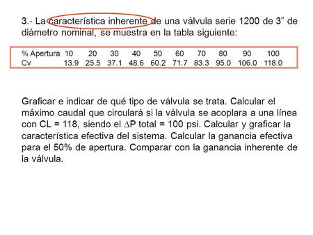 3.- La característica inherente de una válvula serie 1200 de 3” de diámetro nominal, se muestra en la tabla siguiente: Graficar e indicar de qué tipo de.