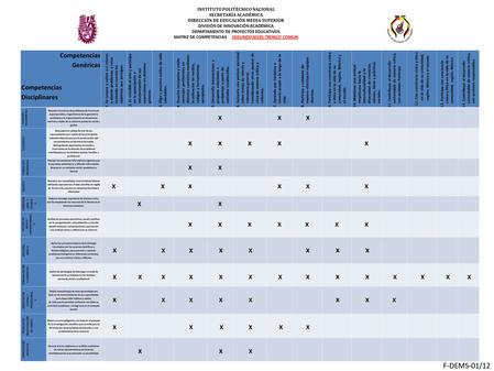 Competencias Genéricas Competencias Disciplinares 1. Se conoce y valora a sí mismo y aborda problemas y retos teniendo en cuenta los objetivos que persigue.