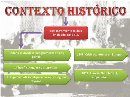 Este movimiento se da a finales del siglo XIX. España se divide ideológicamente en dos partes: España se divide ideológicamente en dos partes: 1848: Crisis.