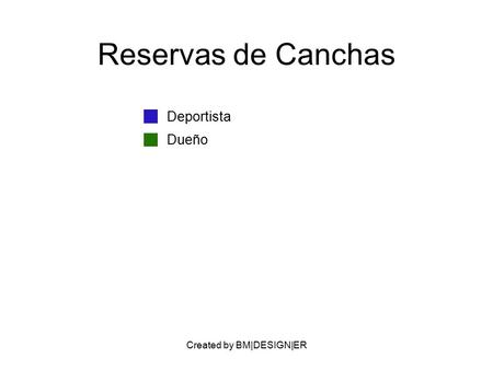 Created by BM|DESIGN|ER Reservas de Canchas Deportista Dueño.
