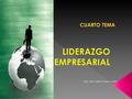 Mg. Juan Carlos Cavero Astete. ¿QUÉ ES SER LÍDER EMPRESARIAL? Es aquella persona que siempre da confianza y credibilidad a la hora de diseñar y ejecutar.