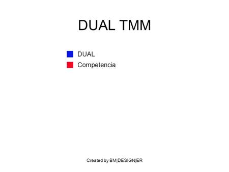 Created by BM|DESIGN|ER DUAL TMM DUAL Competencia.