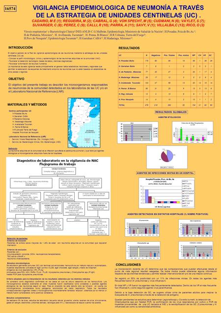 VIGILANCIA EPIDEMIOLOGICA DE NEUMONÍA A TRAVÉS DE LA ESTRATEGIA DE UNIDADES CENTINELAS (UC). CADARIO, M E (1); REGUEIRA, M (2); CABRAL, G (4); VON SPECHT,