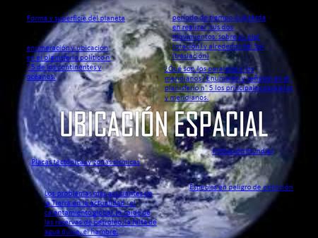 Forma y superficie del planeta período de tiempo que tarda en realizar sus dos movimientos: sobre su eje( rotación) y alrededor del Sol (traslación) enumeración.