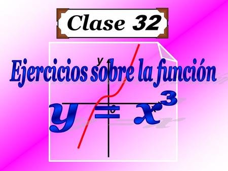 X y 0 Clase 32. Revisión del estudio individual Dadas las funciones:  (x) = x 3 + 5 ; g(x) = ( x – 3 ) 3 a) Determina a cuál de ellas pertenecen los.
