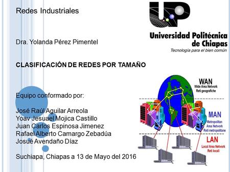 Redes Industriales Dra. Yolanda Pérez Pimentel CLASIFICACIÓN DE REDES POR TAMAÑO Equipo conformado por: José Raúl Aguilar Arreola Yoav Jesuael Mojica Castillo.