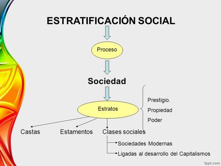 ESTRATIFICACIÓN SOCIAL