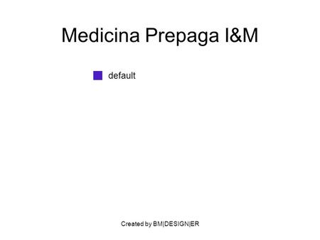 Created by BM|DESIGN|ER Medicina Prepaga I&M default.