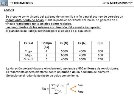 CASO 4 CerealTiempo (hs) Fr (N)Fa (N)rpm Trigo455004000700 Mijo263004500650 Girasol540003000750 Fmr Fma La duración pretendida para el rodamiento asciende.