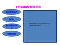 TRIGONOMETRIA TIPOS DEFINICION APLICACION ES EJEMPLOS BIENVENIDO A ESTE INTERACTIVO SOBRE DERIVADAS.