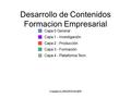 Created by BM|DESIGN|ER Desarrollo de Contenidos Formacion Empresarial Capa 0 General Capa 1 - Investigación Capa 2 - Producción Capa 3 - Formación Capa.