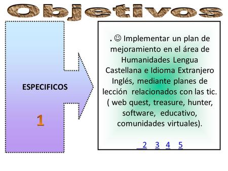 ESPECIFICOS. Implementar un plan de mejoramiento en el área de Humanidades Lengua Castellana e Idioma Extranjero Inglés, mediante planes de lección relacionados.