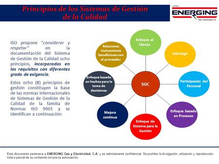 Este documento pertenece a ENERGING Gas y Electricidad, C.A. y es estrictamente confidencial. Se prohíbe la divulgación, utilización y reproducción total.