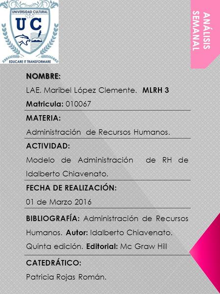 NOMBRE: LAE. Maribel López Clemente. MLRH 3 Matricula: 010067 MATERIA: Administración de Recursos Humanos. ACTIVIDAD: Modelo de Administración de RH de.