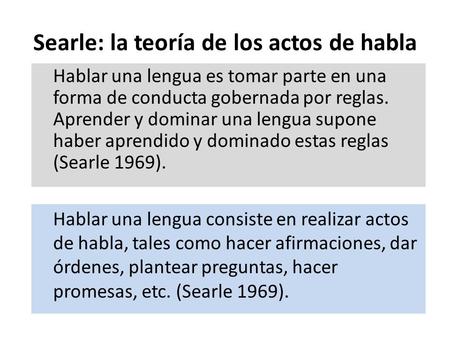 Searle: la teoría de los actos de habla