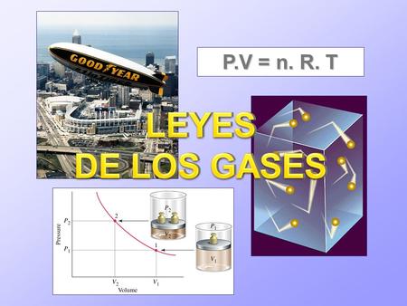 P.V = n. R. T LEYES DE LOS GASES.
