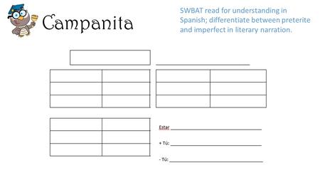 Campanita SWBAT read for understanding in Spanish; differentiate between preterite and imperfect in literary narration.