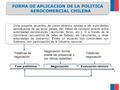FORMA DE APLICACION DE LA POLITICA AEROCOMERCIAL CHILENA