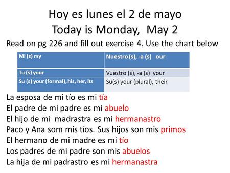 Hoy es lunes el 2 de mayo Today is Monday, May 2 Read on pg 226 and fill out exercise 4. Use the chart below La esposa de mi tío es mi tía El padre de.