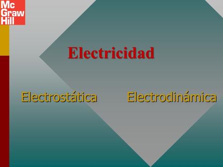 Electricidad Electrostática Electrodinámica.