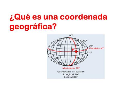 ¿Qué es una coordenada geográfica?