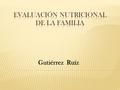 Gutiérrez Ruíz. Familia conformada por 4 integrantes, quienes se mencionan a continuación: 1.- Enrique Gutiérrez Vázquez. 2.- Alejandra Ruíz López.