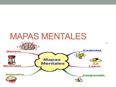 Mapas mentales.