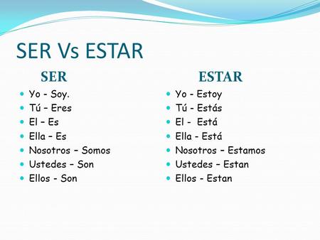 SER Vs ESTAR SER ESTAR Yo - Soy. Tú – Eres El – Es Ella – Es Nosotros – Somos Ustedes – Son Ellos - Son Yo - Estoy Tú - Estás El - Está Ella - Está Nosotros.