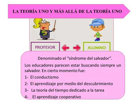 LA TEORÍA UNO Y MÁS ALLÁ DE LA TEORÍA UNO Denominado el “síndrome del salvador”. Los educadores parecen estar buscando siempre un salvador. En cierto momento.