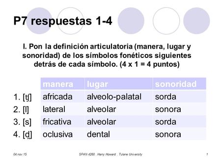 P7 respuestas 1-4 1. [ ʧ ] 2. [l] 3. [s] 4. [d ̪ ] maneralugarsonoridad africadaalveolo-palatalsorda lateralalveolarsonora fricativaalveolarsorda oclusivadentalsonora.