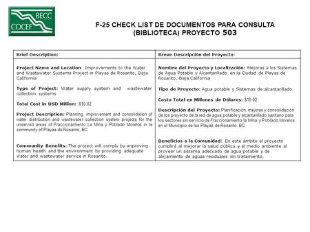 F-25 CHECK LIST DE DOCUMENTOS PARA CONSULTA (BIBLIOTECA) PROYECTO 503 Brief Description:Breve Descripción del Proyecto: Project Name and Location : Improvements.