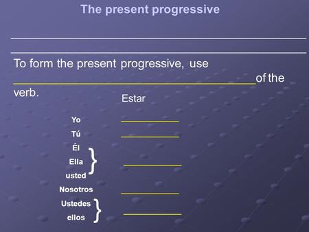 The present progressive____________________________________________ To form the present progressive, use ____________________________________of the verb.