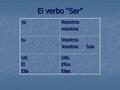 El verbo “Ser” yoNosotrosnosotras tuVosotros Vosotras Sois Ud.ElEllaUds.EllosEllas.