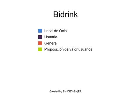 Created by BM|DESIGN|ER Bidrink Local de Ocio Usuario General Proposición de valor usuarios.